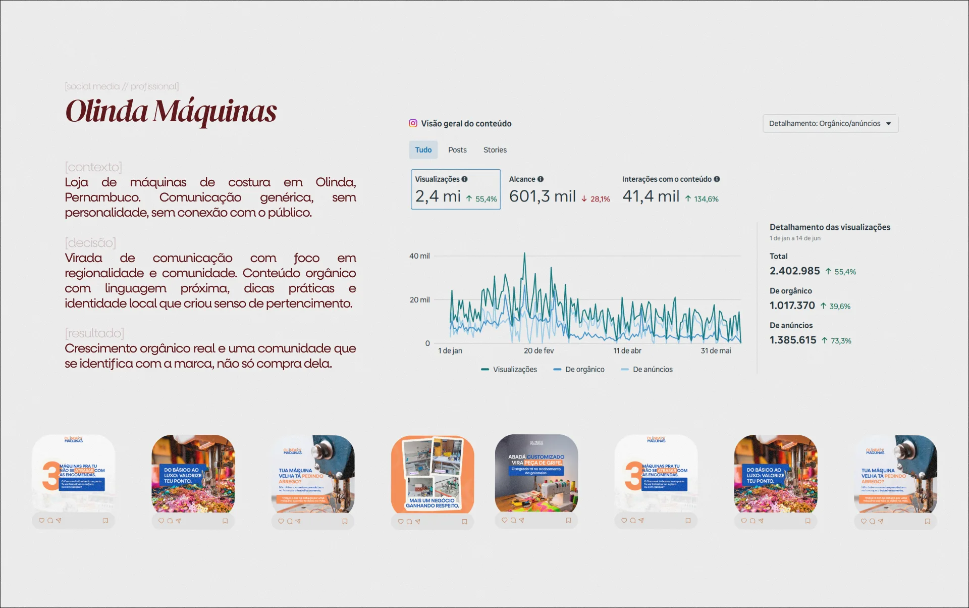 Olinda Máquinas — social media